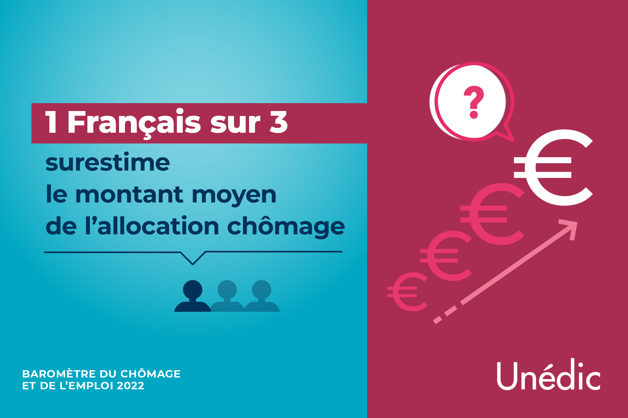 Baromètre Unédic Volet 4 Quel Regard Les Français Portent Ils Sur